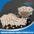 molecular sieve for methanol